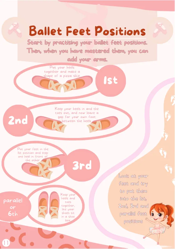 Students complete interactive learning pages, such as ballet feet position guides, during and after class